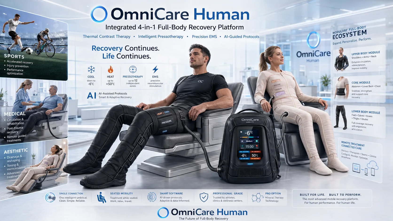 OmniCare Human concept visualization